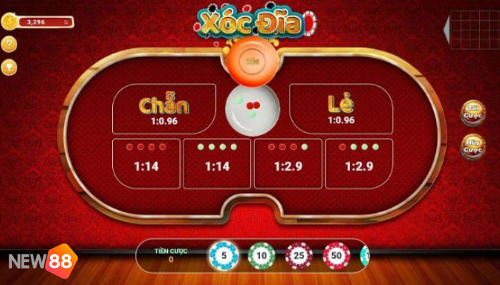 Xóc Đĩa Đổi Thưởng Online Với Nhà Cái Uy Tín Hàng Đầu